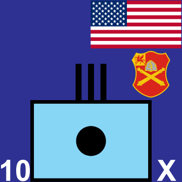 10th Field Artillery Regiment